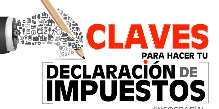 Infografía: Claves para presentar la declaración de impuestos