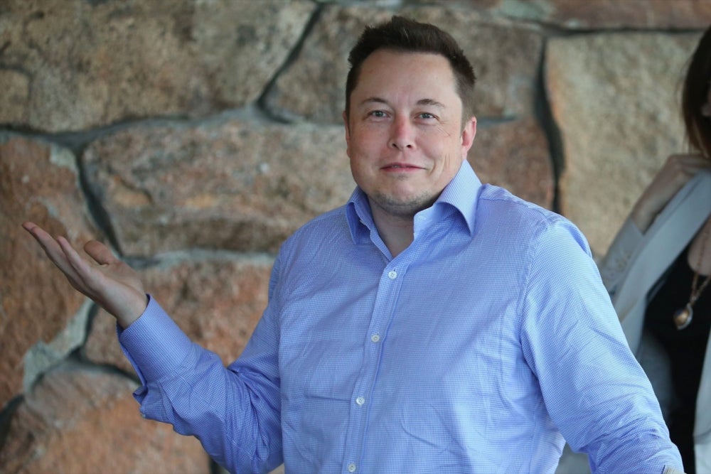 22 Habits of Successful Leaders