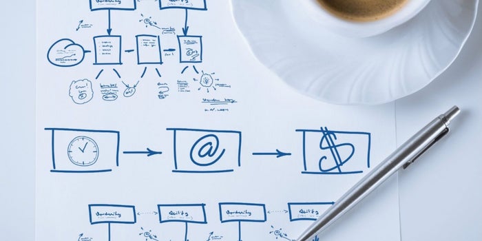 ¿Qué es un Plan de negocios? 8 pasos para escribirlo