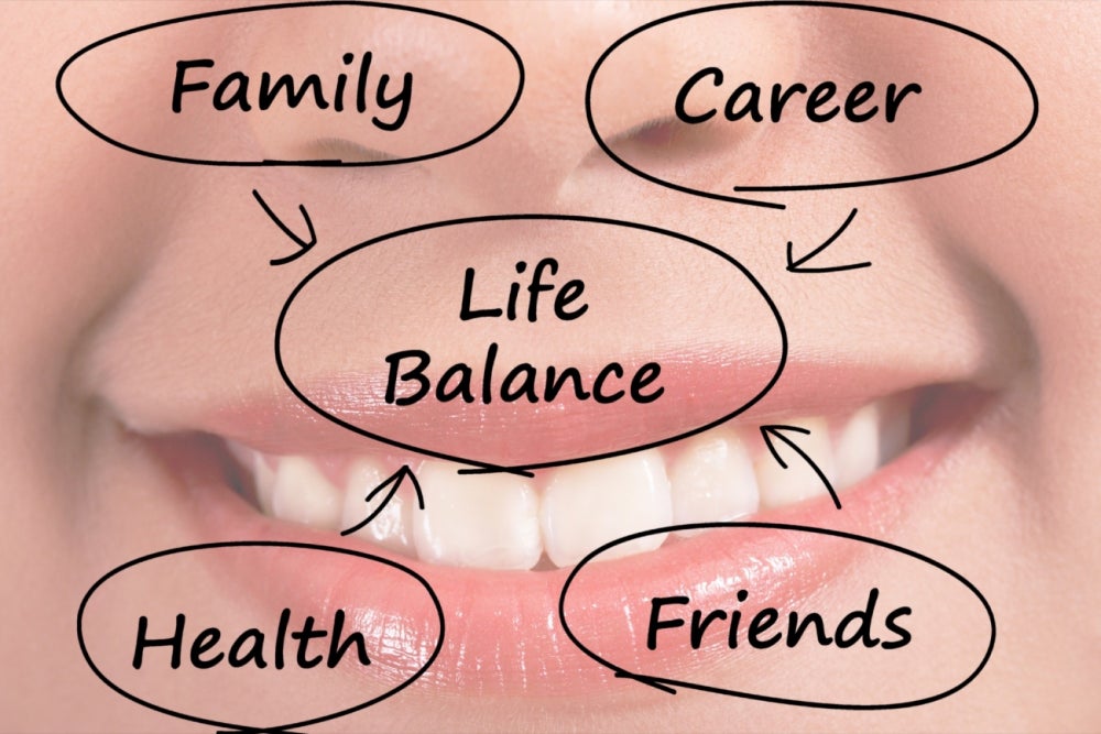 Work-life balance has become a reality