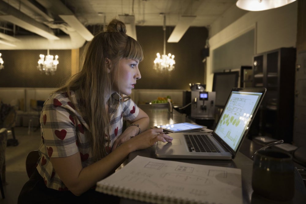 10 Lucrative Side Gigs for Millennials Looking to Earn Extra Money