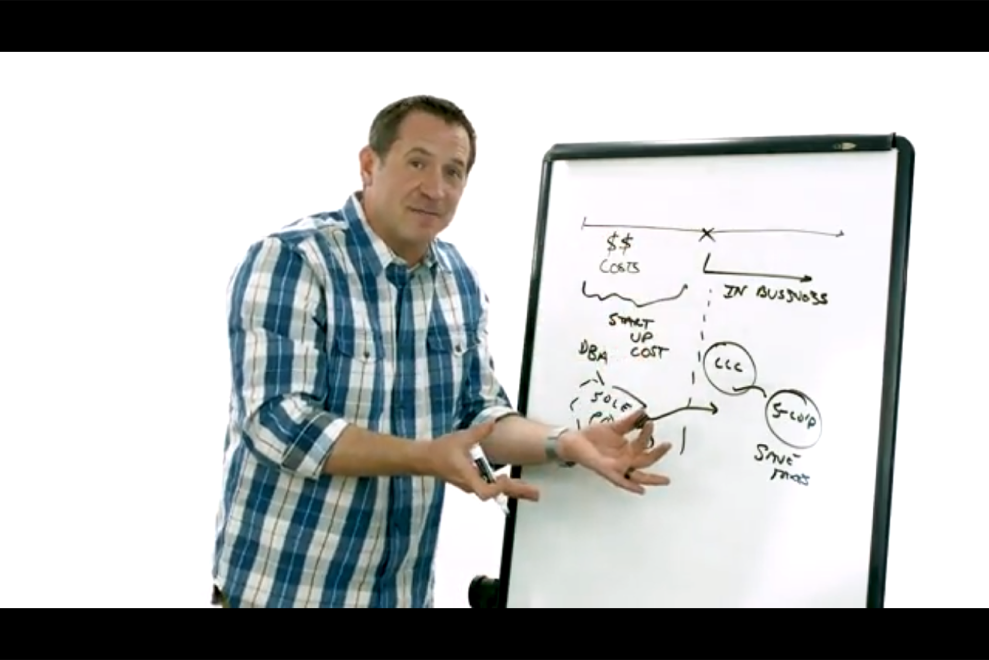 Business Taxes with Mark Kohler