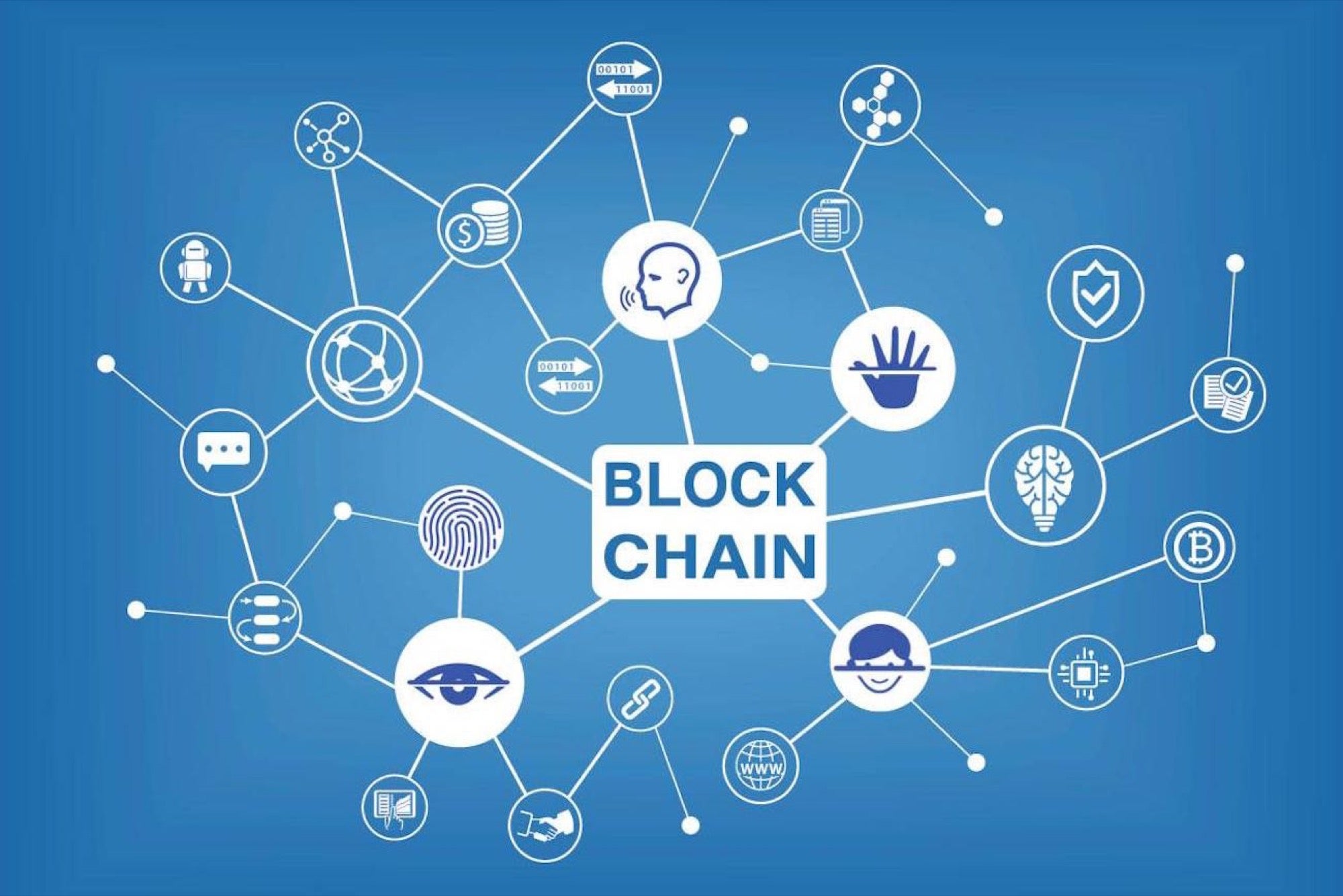 consulting companies blockchain