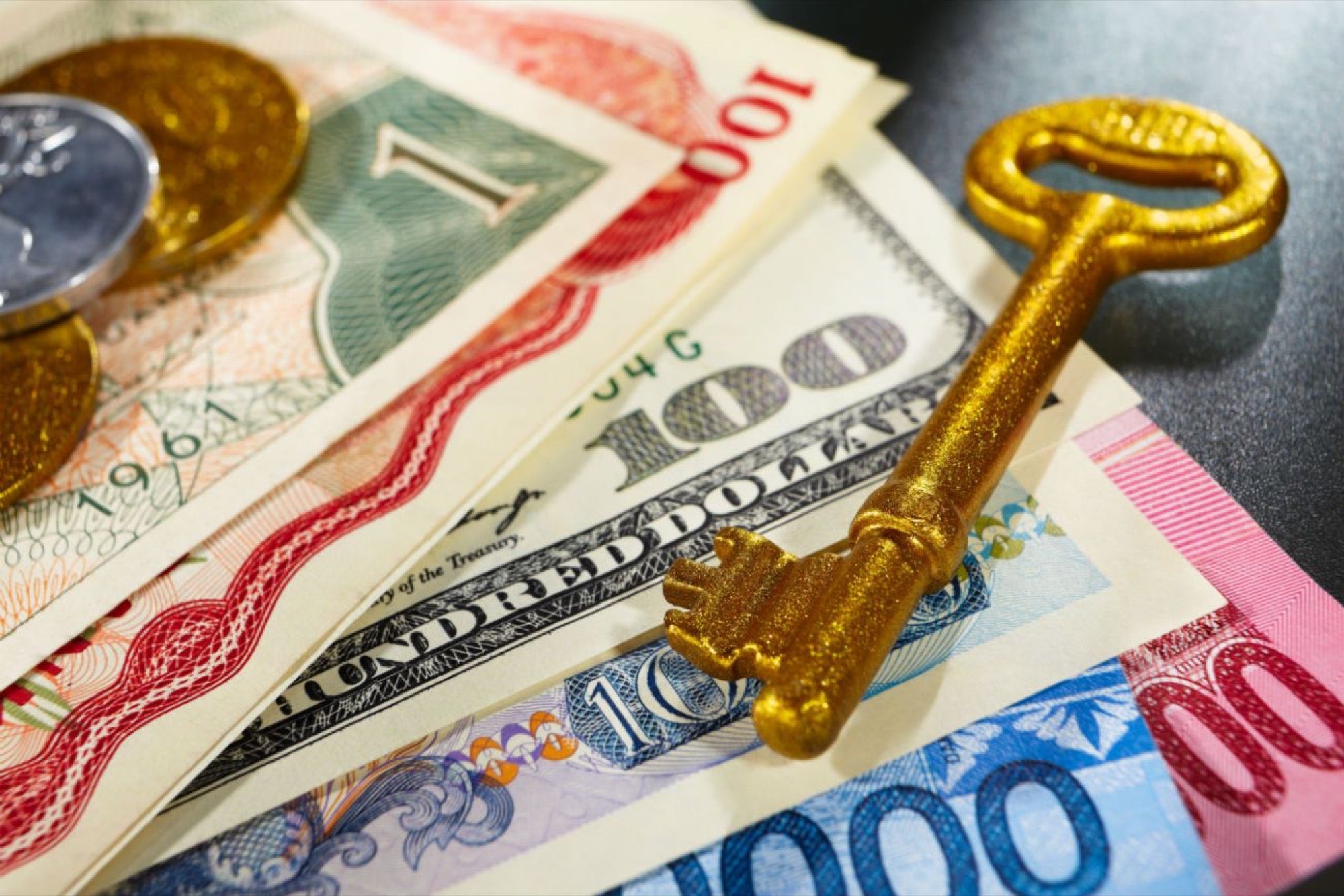 Siglas forex