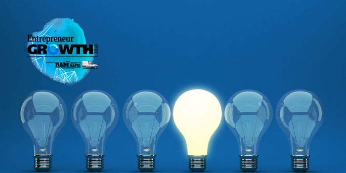 Test: ¿Qué tan innovadora es tu empresa?