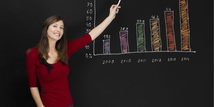 7 acciones concretas para multiplicar el crecimiento de tu negocio