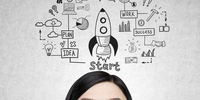 Acelera tu empresa en 4 días o Irrazonable te regresa tu dinero