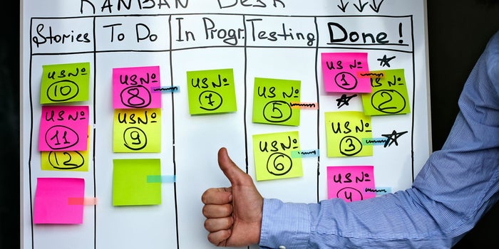 Cómo utilizar el design thinking, el canvas y el método Lean sin perderte en el intento