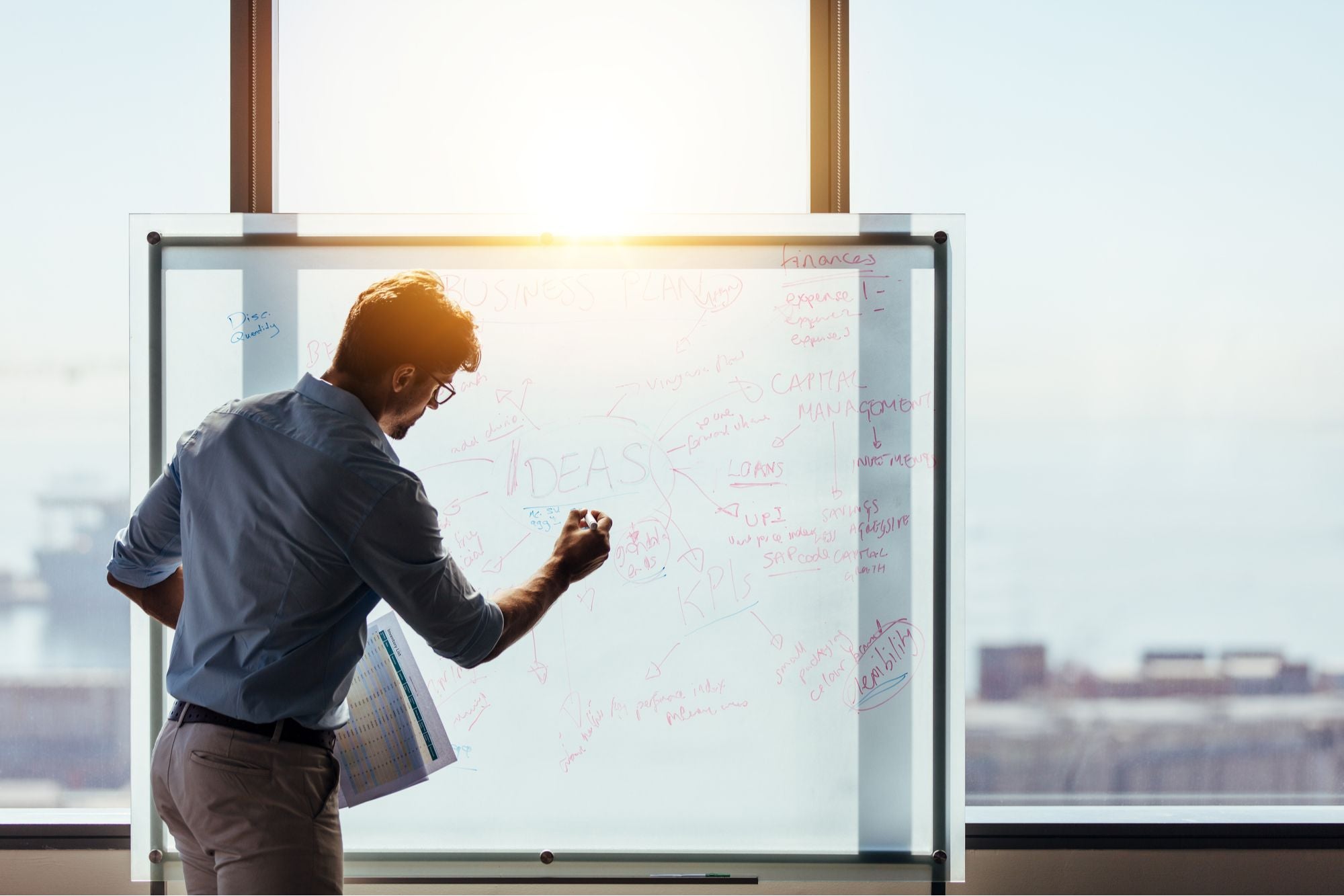 Ways To Make Your Business Successful