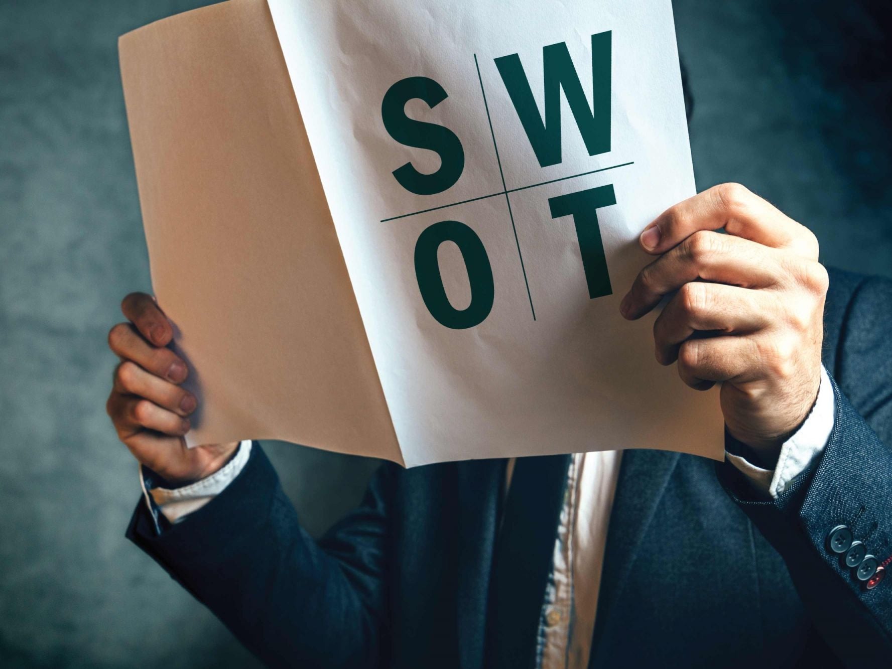 Your Free Business Idea Evaluation Swot Analysis Template