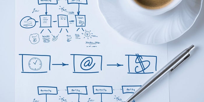 ¿Vas a hacer un plan financiero para tu negocio? Estos son los conceptos BÁSICOS que debes manejar
