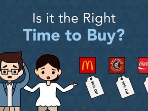 The Right Moment to Buy a Stock at a Great Price