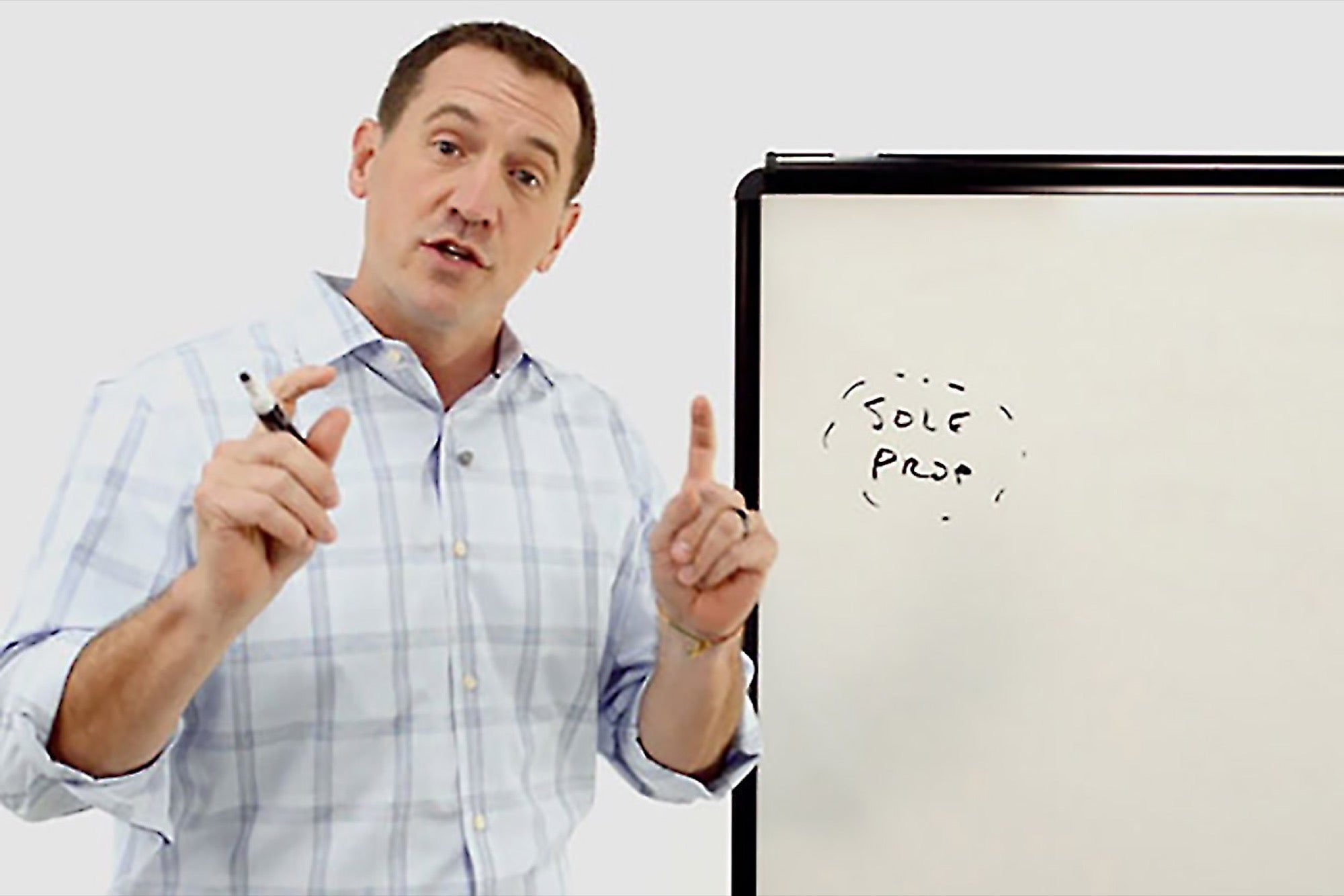 Mark J Kohler Articles & Biography Entrepreneur