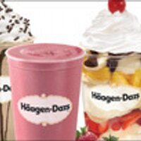 The Haagen-Dazs Shoppe Co. Inc.