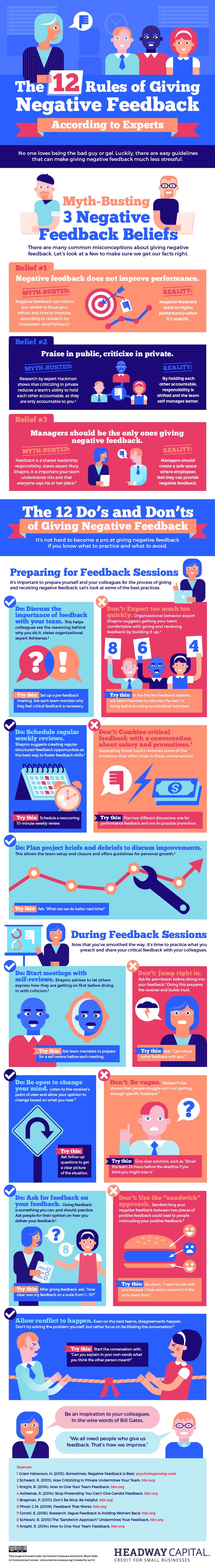 positive vs negative feedback examples