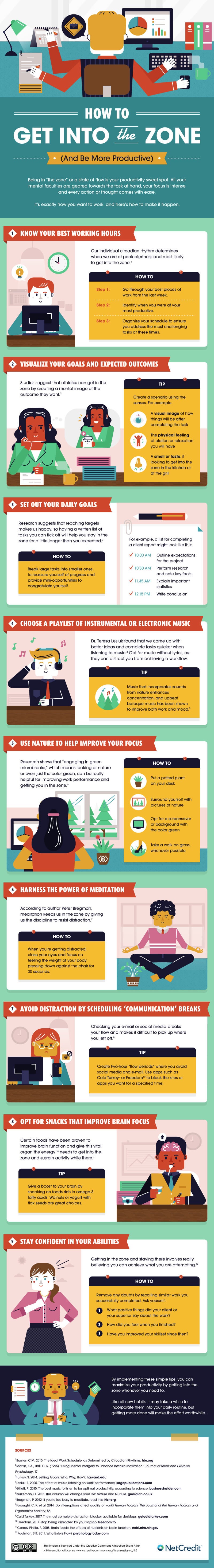 How to Get in the Zone and Be More Productive (Infographic)