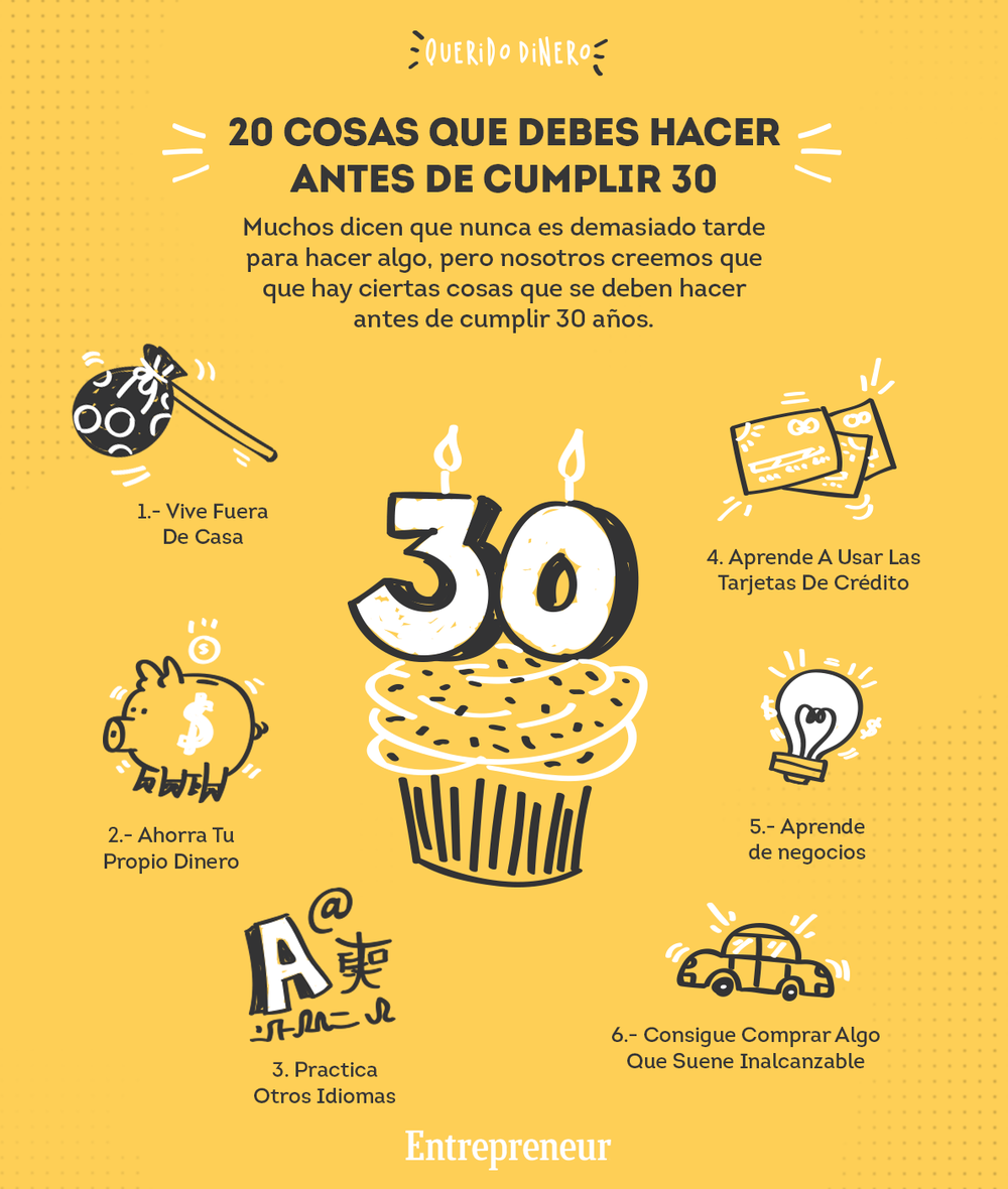 30 Cosas Que Debes Saber Sobre El Dinero Antes De Cumplir 30 Anos