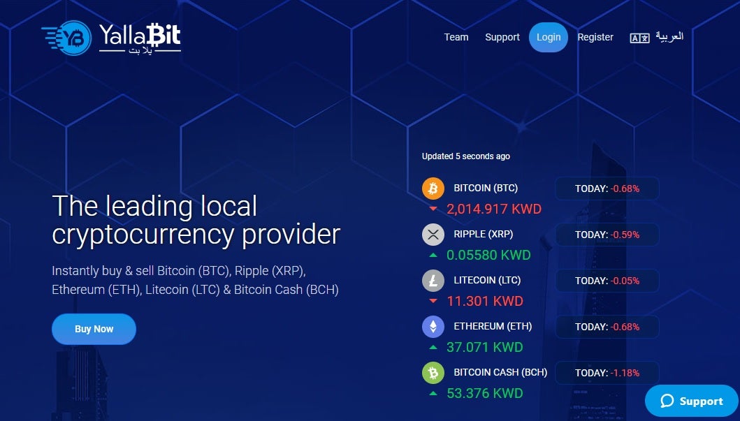 where to buy and sell cryptocurrency instantly where to buy and sell cryptocurrency instantly