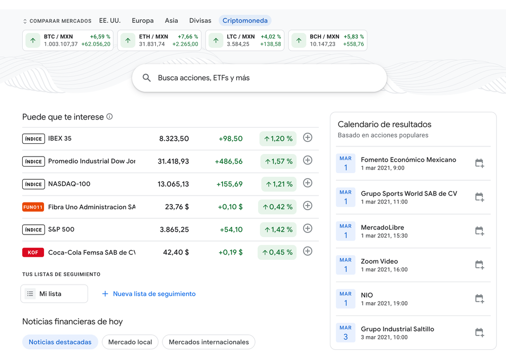 google finance bitcoin bitcoin gép mississauga