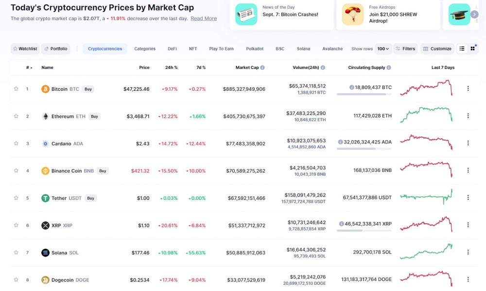 1631055867 Sep8Solanacriptomonedaaltcoin