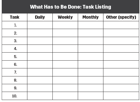 contents of the operation plan section of a business plan