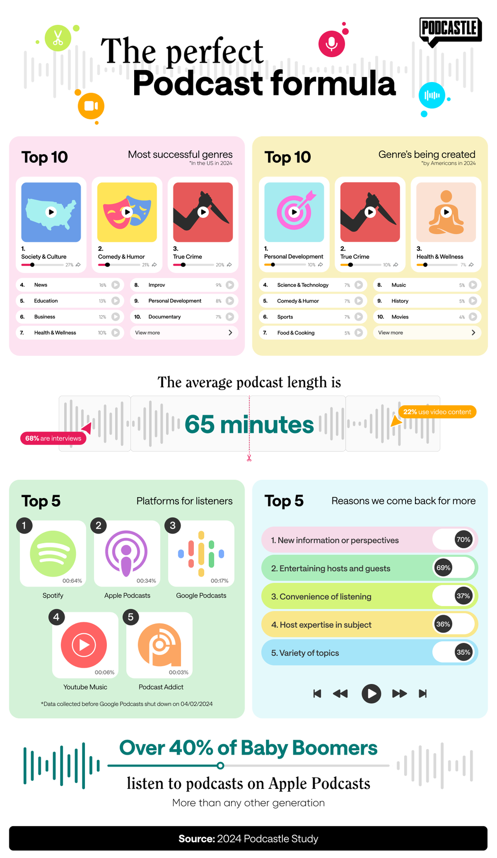 1717010556 Infographic1