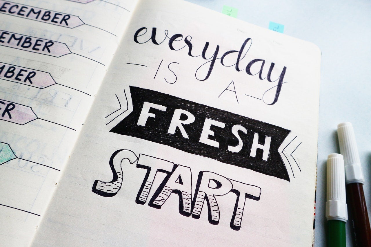 6 Tips for Perfecting Your Editorial Calendar Entrepreneur