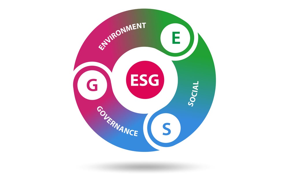 Esg в россии примеры Why ESG Investments May Motivate You (and Make Your Portfolio Better) Entreprene