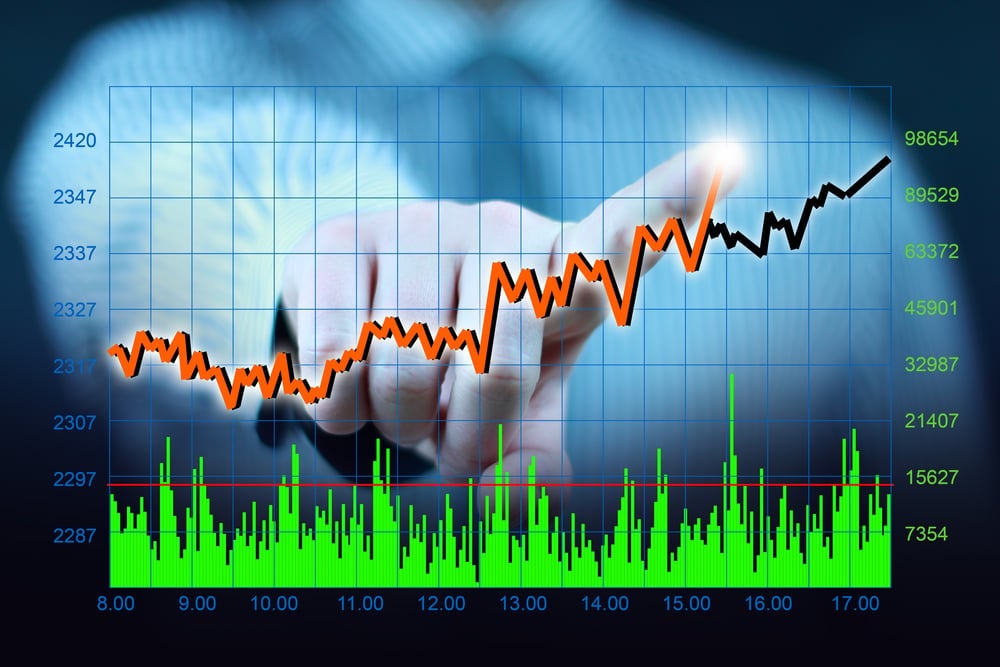 Should The Bancorp Make Your SmallCap Watchlist for 2023? Entrepreneur