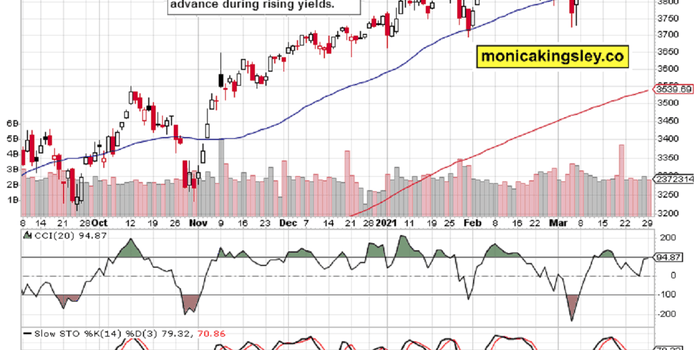 Liquidity Boost For Stocks And Gold?