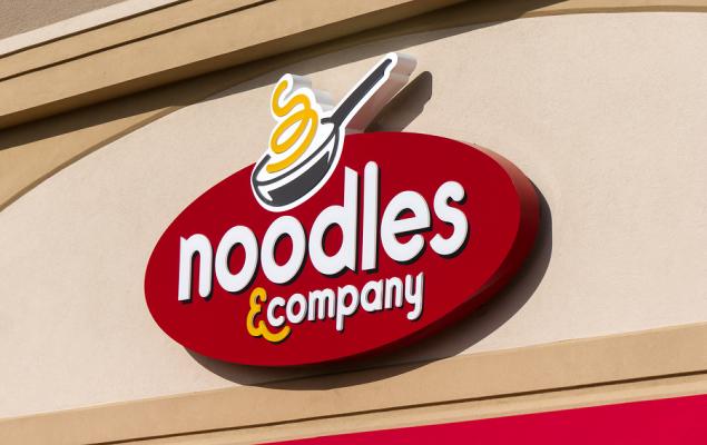 Zacks Industry Outlook Highlights: Dave & Buster's Entertainment, Papa John's, Del Taco Restaurants and Noodles & Company - Vimarsana News