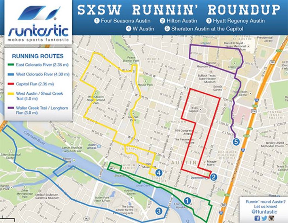 Create a special feature: Runtastic