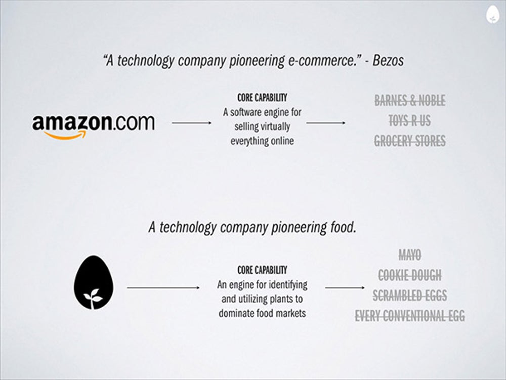 Tetrick says he likes to use Amazon as a starting point to frame the discussion. At its core, Amazon is a technology company, even though it does a lot of non-technological stuff like logistics. At Hampton Creek's core, it's a technology company that is exploring a better way to make food.