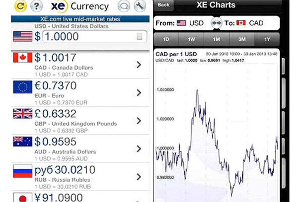 XE Currency (free)