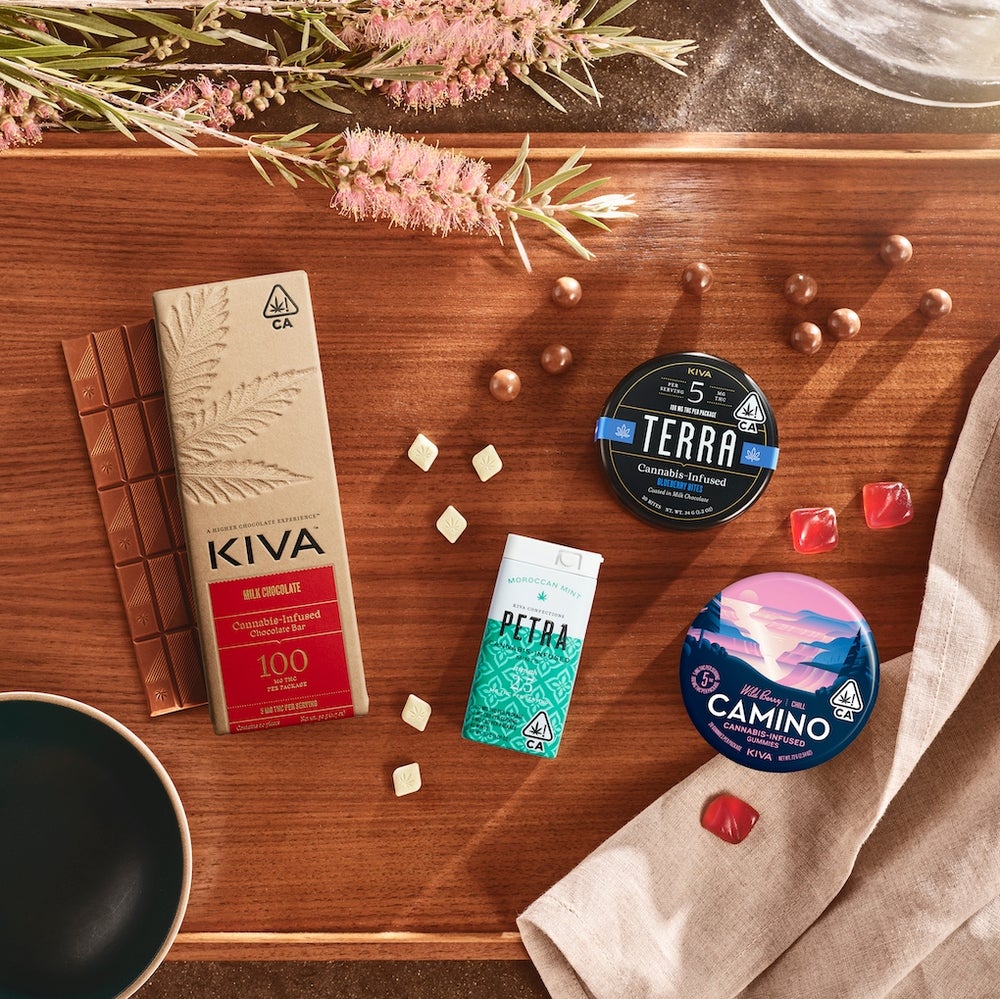 Kiva Confections