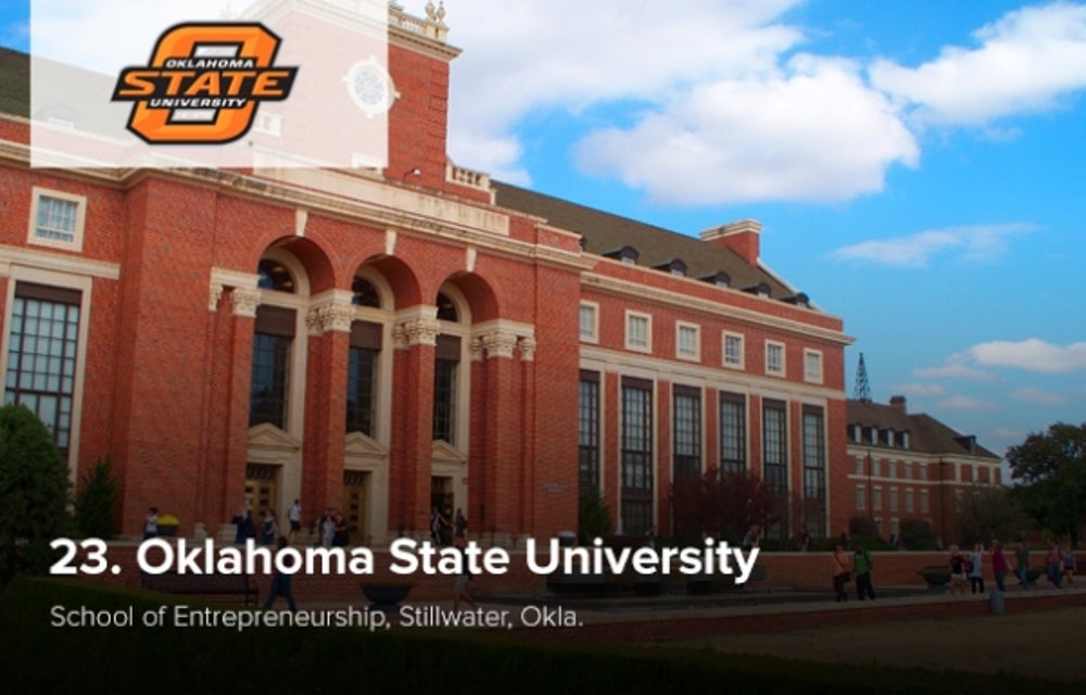 The Best Graduate Programs for Entrepreneurs 2016