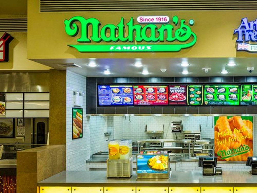 Nathan's Famous Inc.