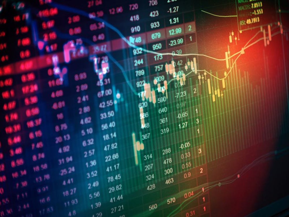 Options Trading – How to Trade for Weekly Profits