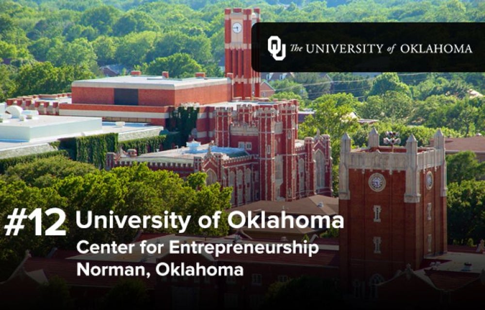 University of Oklahoma