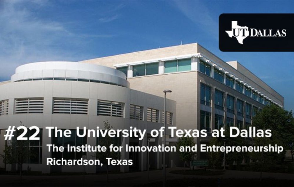 The 25 Best Graduate Programs for Entrepreneurship in 2017