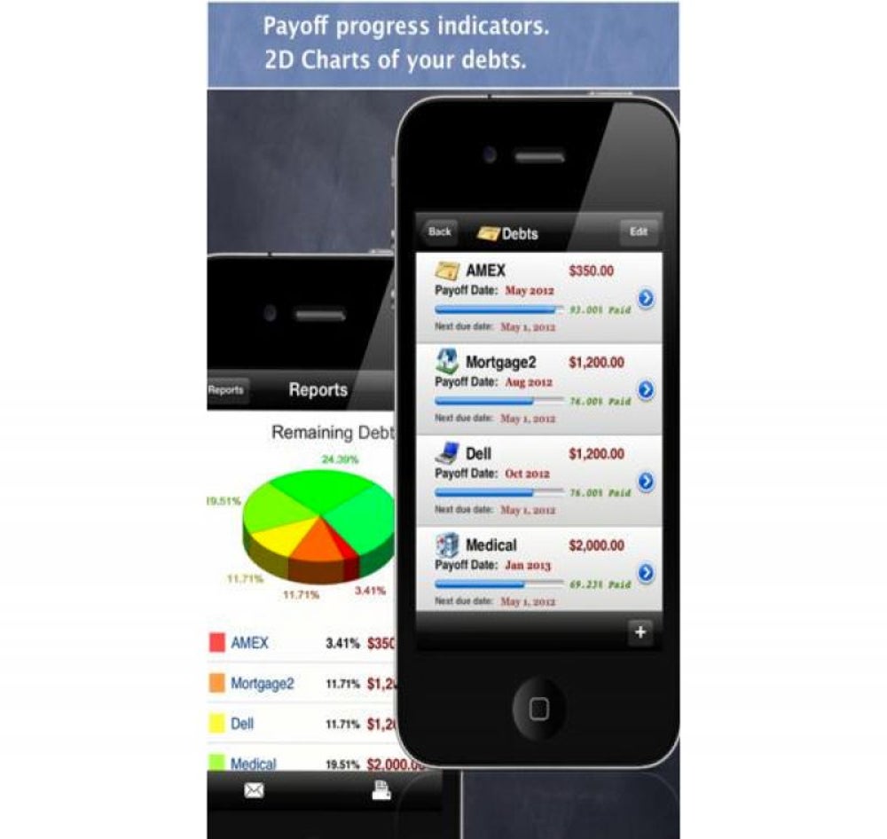 Manage debt