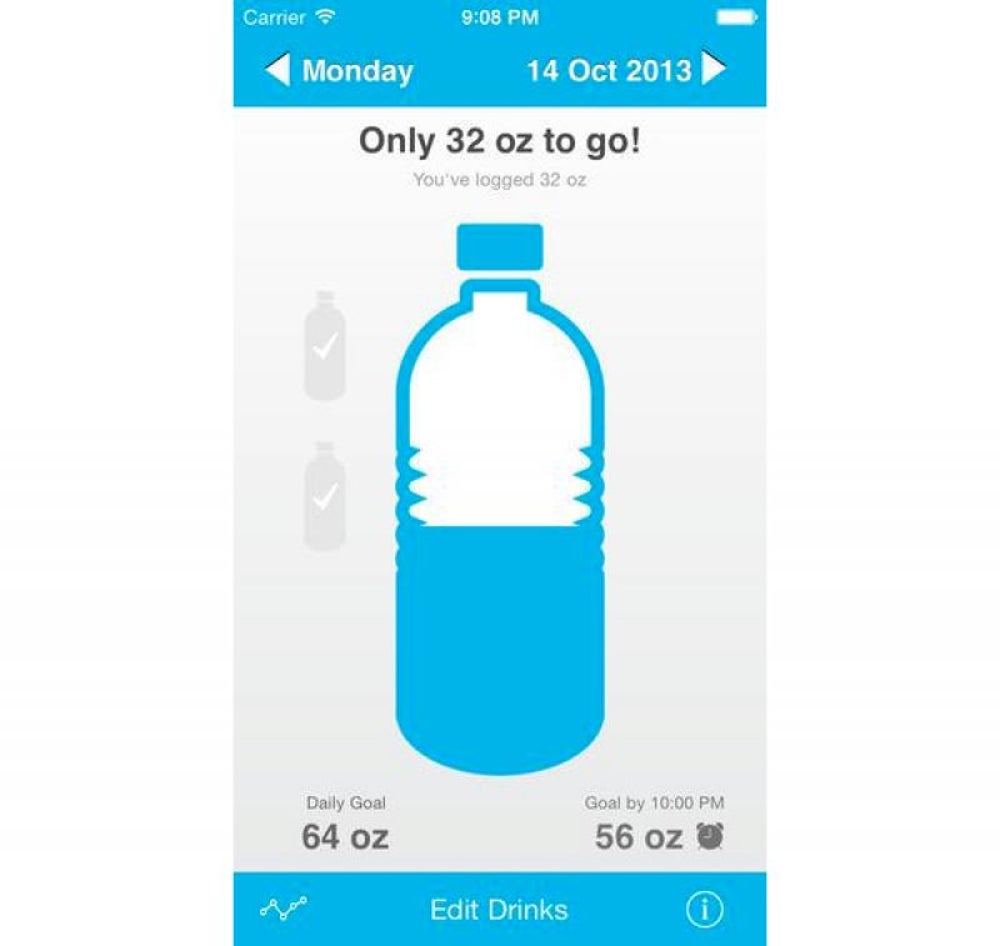 Drink less alcohol