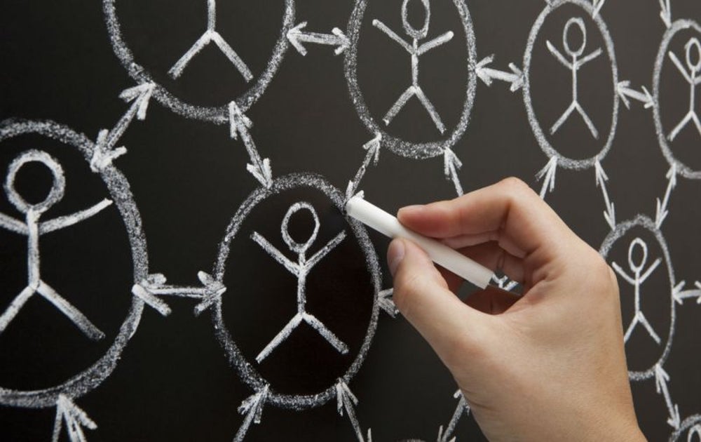 14. Personalidad