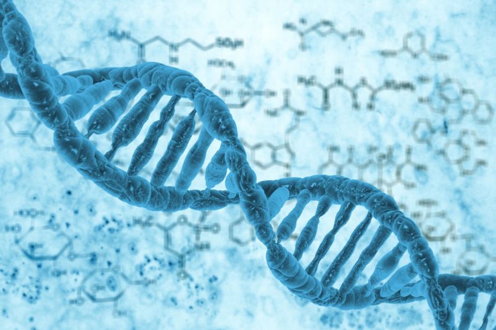 Changes your genes
