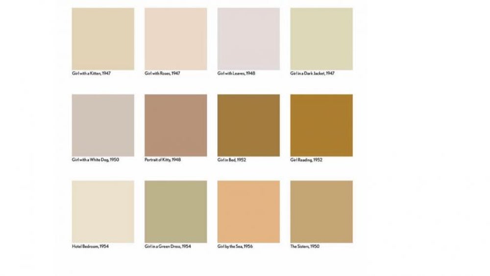 'Flesh tones of Lucian Freud's ex-wives'