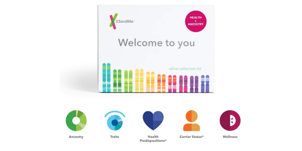 23andMe Health + Ancestry Service