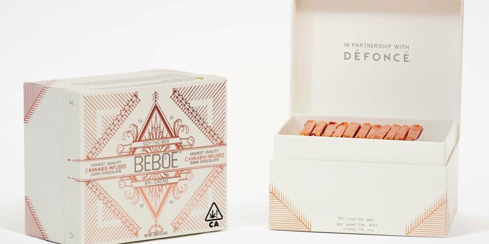 For the Sweets Lover