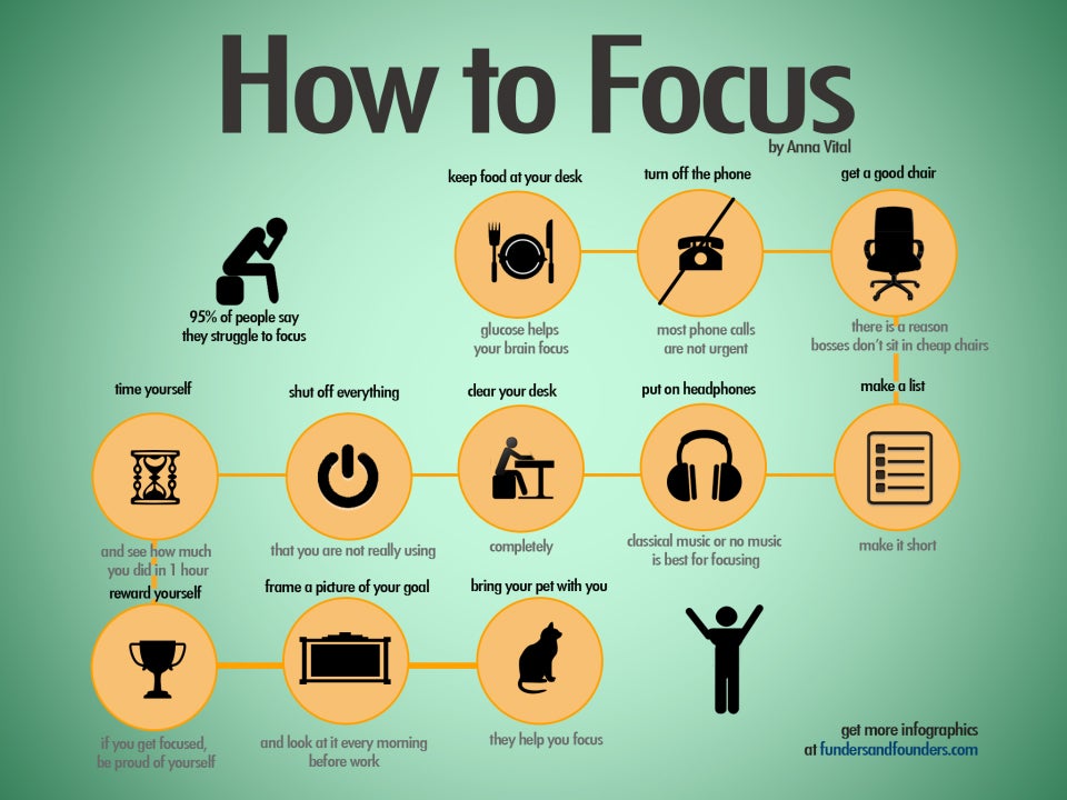 Distracted 11 Hacks That Will Help You Focus Infographic 