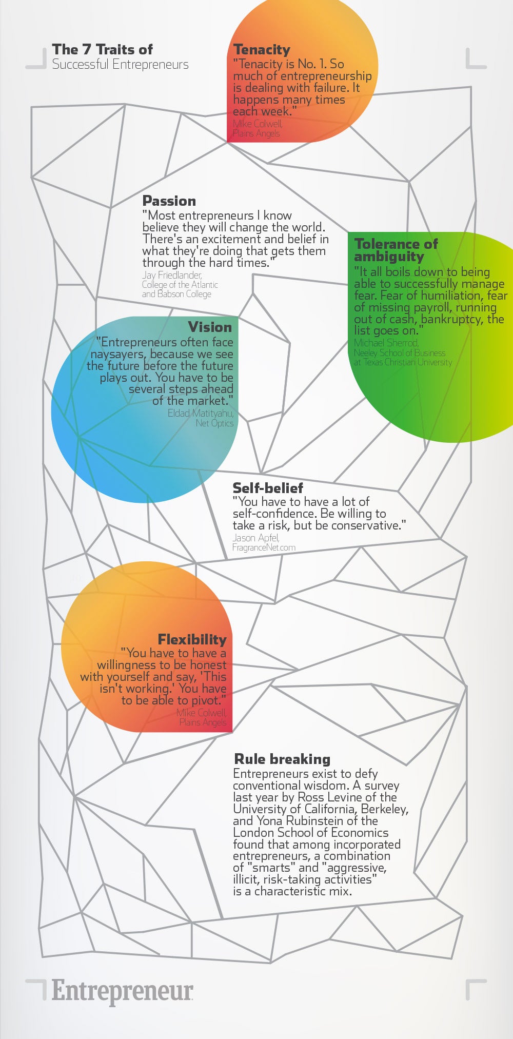 What are three critical success factors that can make or break a business partnership?