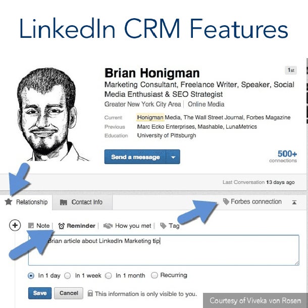 8 Ways to Better Market Yourself on LinkedIn in 2015